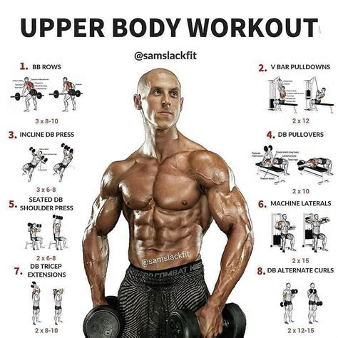 Workout builder. The ideal post-workout meal includes a 3:1 or 4:1 ratio of carbs to protein to help quickly replenish your glycogen stores and repair and build muscle fibers. Weight Training; To build muscle mass, increase strength and sculpt the body, a simple weight-training routine using heavy weights is critical for the ectomorph. 