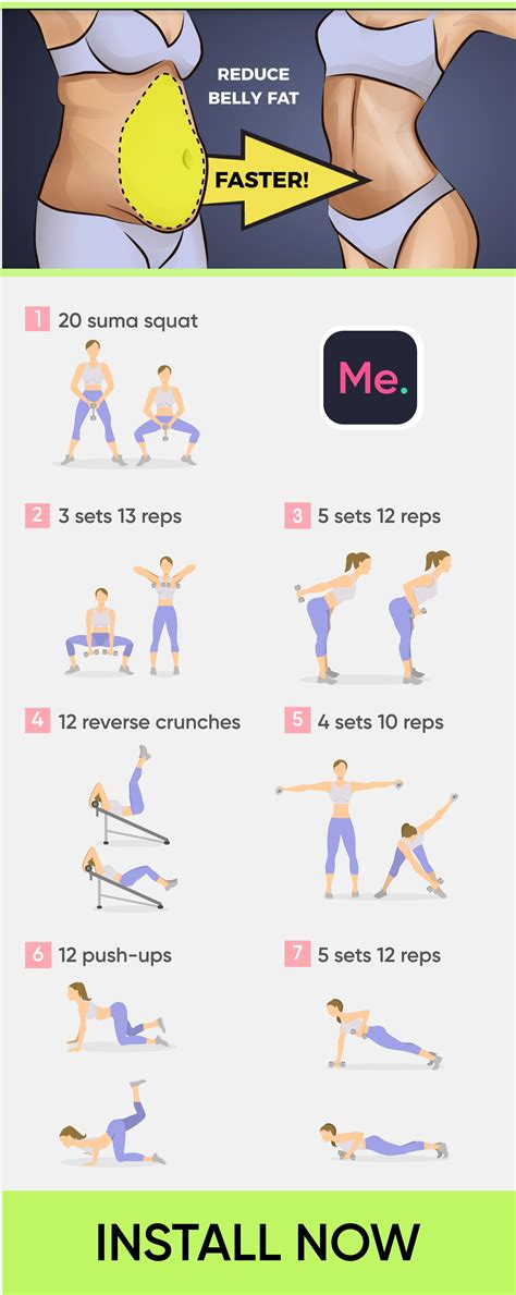 Workout for stomach fat. Spot reduction is the “idea” that doing an exercise for a specific body part will in some way burn the fat that is on that body part. So crunches will target belly fat and leg exercises will target leg fat and back exercises will target back fat and chest exercises will target chest fat/man boobs, and on and on and on. 