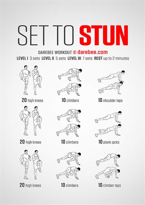 Workout sets. A warmup can include exercises such as: Inchworms: 2 sets, 4-6 reps; Arm circles: 2 sets, 15 seconds each direction (front and back) Mountain climbers: 2 sets, 30 seconds each; WORKOUT. Exercise(s) Sets Reps: Rest: Pull Ups: 2-4 sets: 6-12 reps ~60 seconds: Push Ups: 2-4 sets: 12-20 reps: 45-60 seconds: 