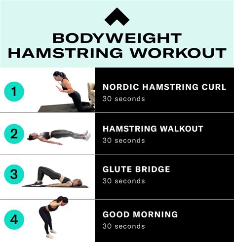 Workouts for hamstrings. 3. Leg Curl. Leg curl or hamstring curl exercises are the best way to build muscle mass in the hamstrings (back of the thigh muscles). This exercise is performed on a leg curling machine. The position of the toes shifts the emphasis of the hamstring muscle. Pointing your toes straight targets all three hamstring muscles. 