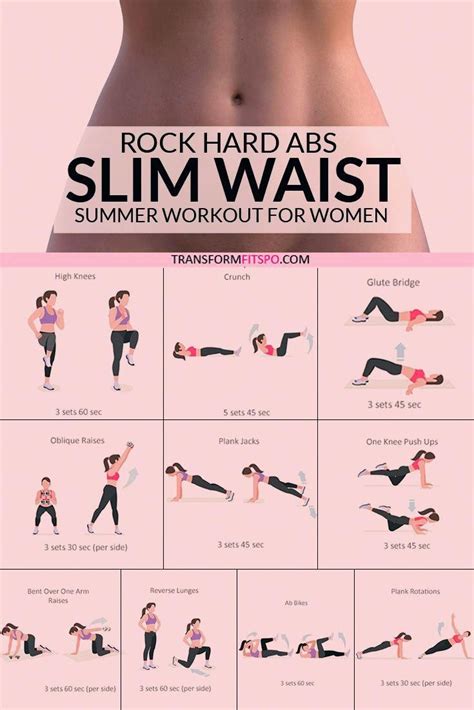 Workouts To Reduce Your Waist
