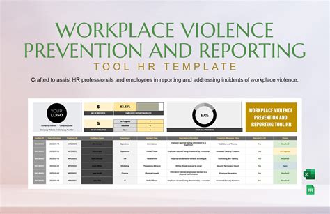 Workplace Violence Prevention Program Template prntbl