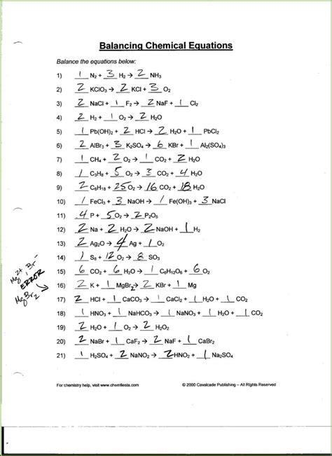 Worksheet 6.2 Word Equations Answer Key Worksheet Resume Examples