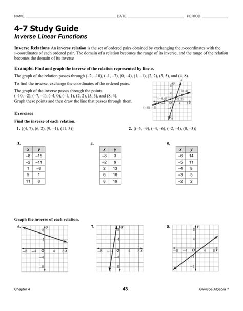 Worksheet 7.4 Inverse Functions Printable Word Searches