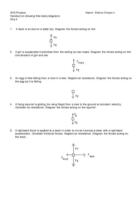 Worksheet Force Diagrams Answers 454602 Free Worksheets Samples
