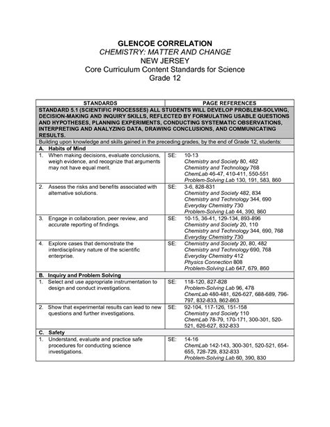 Worksheet Glencoe Note Answer Taking Key