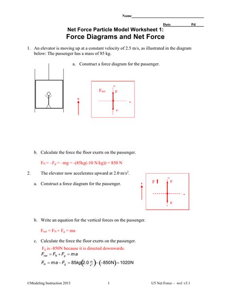Worksheet Net Answers Force