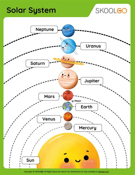 Worksheet Of Solar System