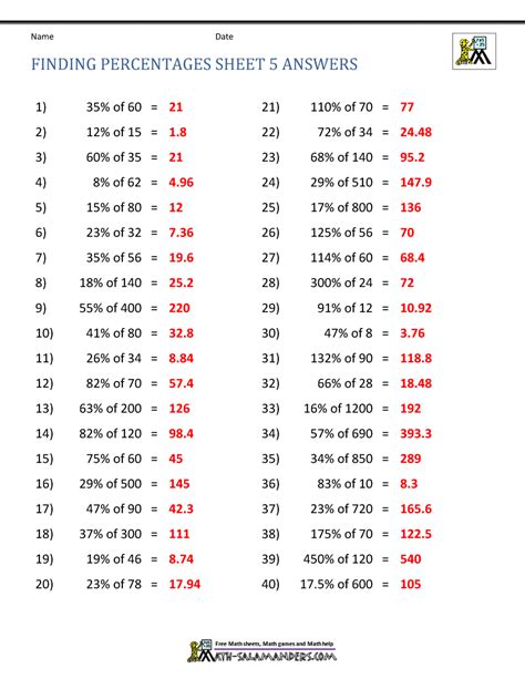 Worksheet On Finding Percent
