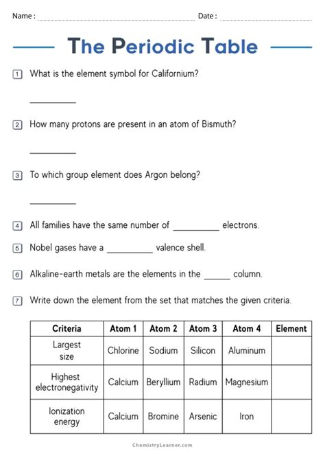 Worksheet Periodic Table Answer Key
