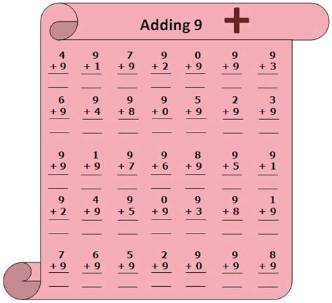 Worksheet on Adding 9 Practice Numerous Questions on 9 Addition Table
