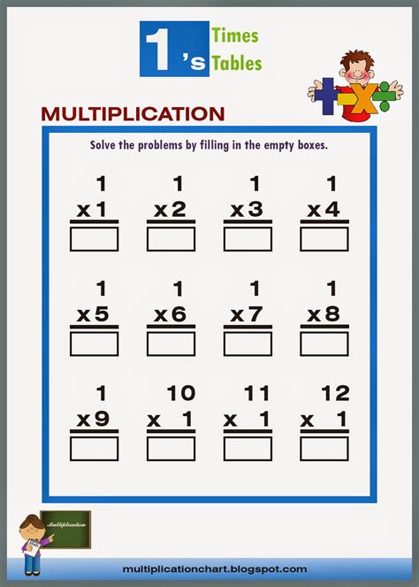 Worksheet on Multiplication Table of 1 Word Problems on 1 Times Table