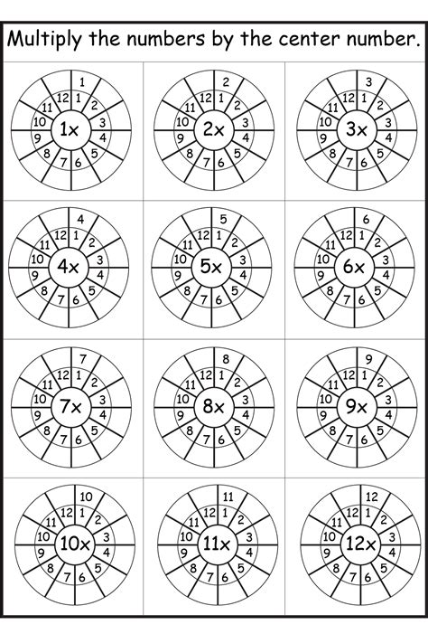 Worksheet on Multiplication Times Tables Counting Multiplication