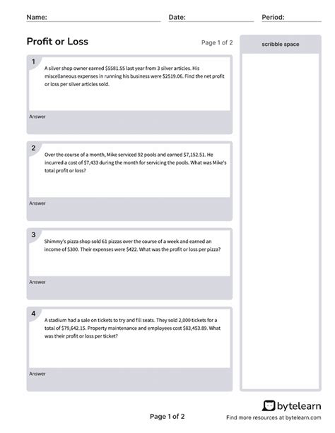 Worksheet on Profit and Loss Word Problem on Profit and Loss Profit