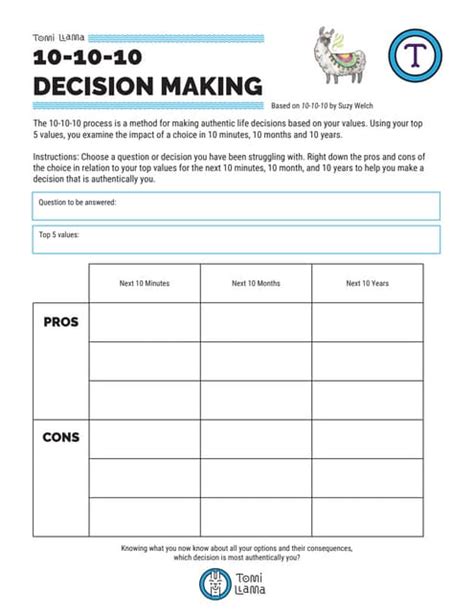 Worksheet on decision making