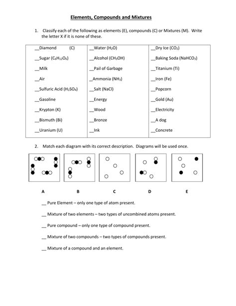 Worksheets On Elements And Compounds
