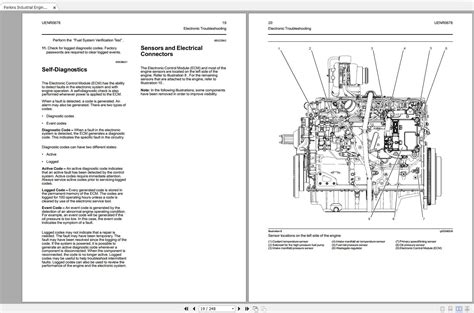 Workshop manual engine perkins 1106c e66tag2. - Toyota tacoma diagrama de cableado eléctrico manual de reparación.