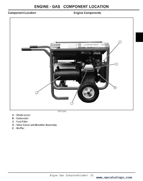 Workshop manual for john deere generators. - Deutz f3l1011 reparaturanleitung download deutz f3l1011 service manual download.