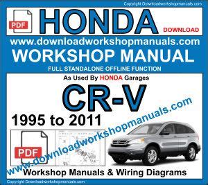 Workshop manual honda crv 2 4l 2004. - Your visually impaired student a guide for teachers.