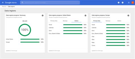 Workspace google dashboard.  Google Workspace's admin console allows authorized users to chang...