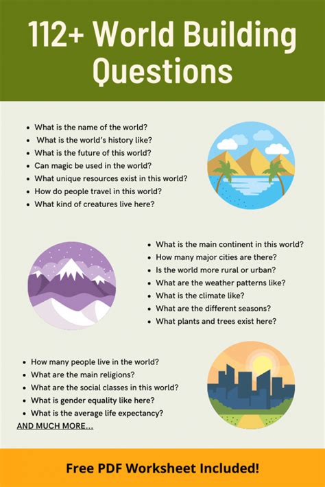 World Building Questions PDF