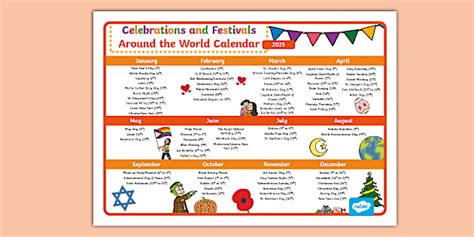 World Calendar Events