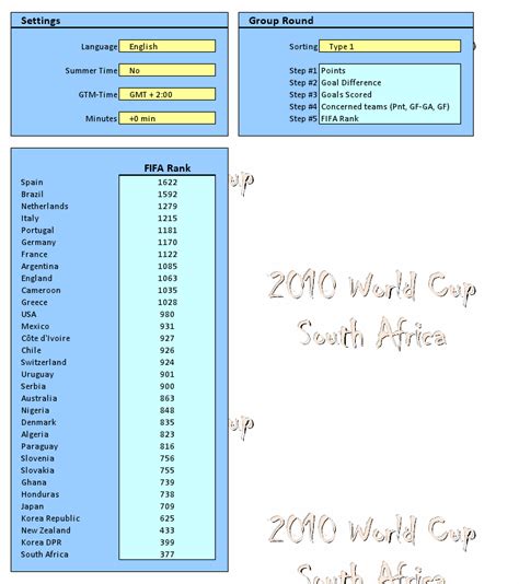 World Cup 2010 Schedule Excel VBA Templates