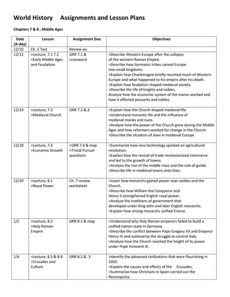 World History Assignment Human Legacy Answers