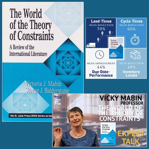 World Of The Theory Of Constraints