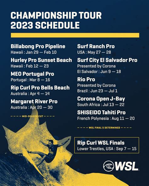 World Surf League 2023 Schedule