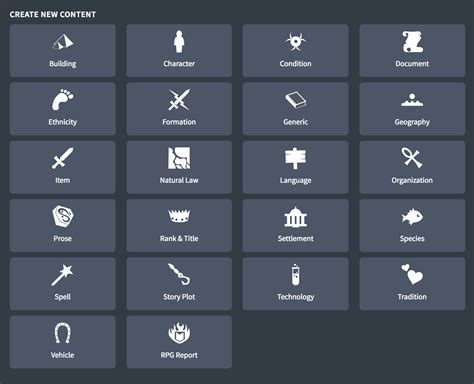 World anvil guide. .  <a href=https://ballards.5stardesigners.net/assets/uft9/salaris...