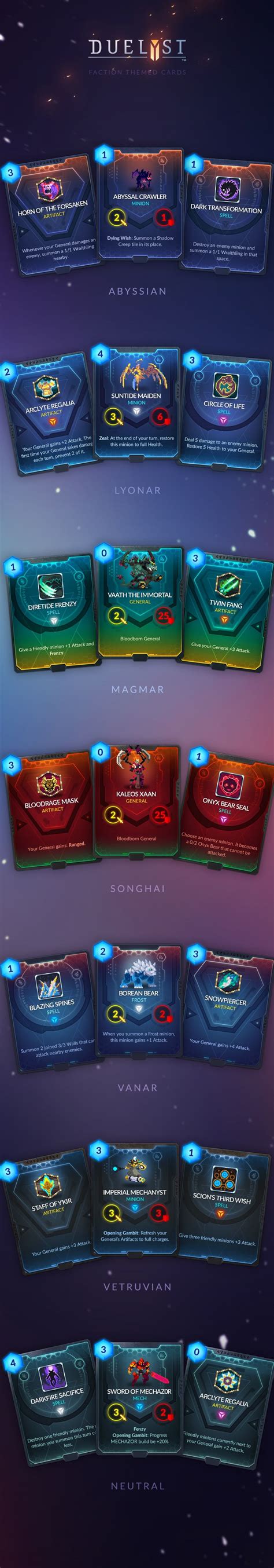 World explorer duelyst forum.  All cards are free and unlocked instead o...