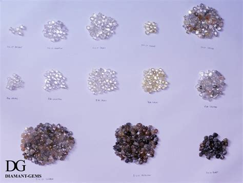 World of diamonds across the continents - Diamant-Gems