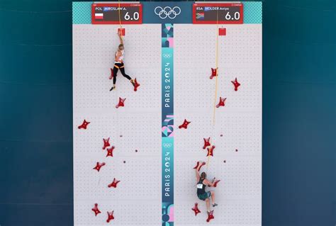 World record speed climbing.  CLARIFICATION ON SPEED WORLD AND OLYMPIC RECORDS With Sport Climb...