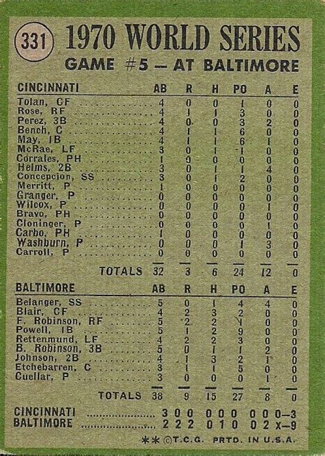 World series game 5 box score. Things To Know About World series game 5 box score. 