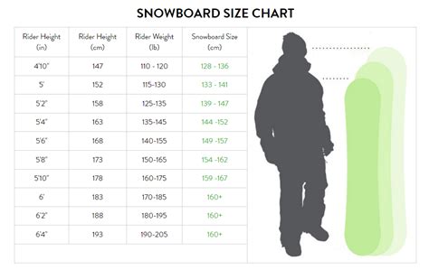 World snowboard guide 2002 2003 where to snowboard. - Study guide for cold war test.