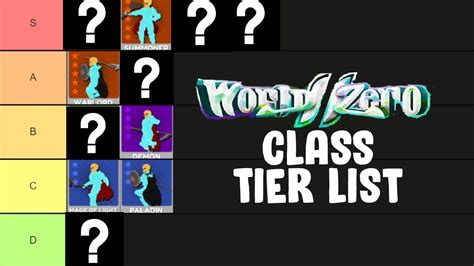 This is a template for the classes of World//Zero as of July 17th, 2023. World//Zero is a giant MMO RPG made in the Roblox engine. Create a World//Zero Class Tier List tier list. Check out our other Video Games tier list templates and the most recent user submitted Video Games tier lists. Alignment Chart View Community Rank . 