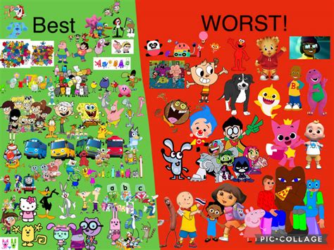 Worst to Best: