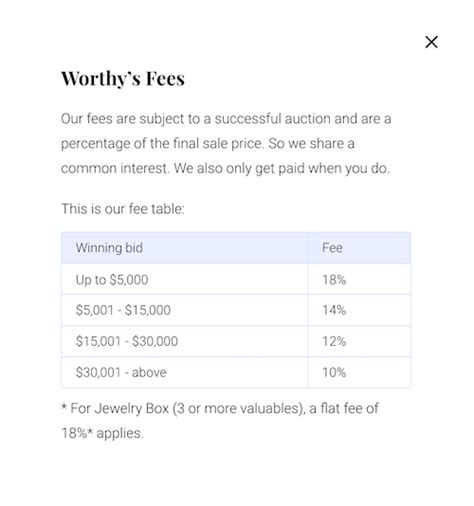 Cons of Using Worthy.com. Some users have reported that the process can be long and convoluted. Worthy.com’s fees, which can range from 14% to 22%, may impact the final amount you receive for your jewelry. Worthy.com presents an innovative way to sell diamond jewelry, with its auction-based platform and user-friendly interface.. 
