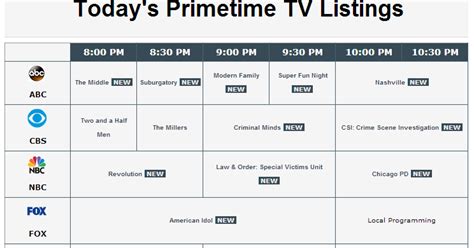 Check out American TV tonight for all local channels, including Cable, Satellite and Over The Air. You can search through the Orlando TV Listings Guide by time or by channel and search for your favorite TV show.