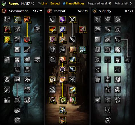 Wotlk combat rogue glyphs. Best Gems for Combat Rogue DPS - PvP Arena Season 5. Meta Socket - Persistent Earthsiege Diamond Red Socket - Empowered Monarch Topaz Blue Socket - Enchanted Tear Yellow Socket - Kharmaa's Grace, Mystic Autumn's Glow For your gems you want to pick one item with a good socket bonus using a blue socket, and put a single … 