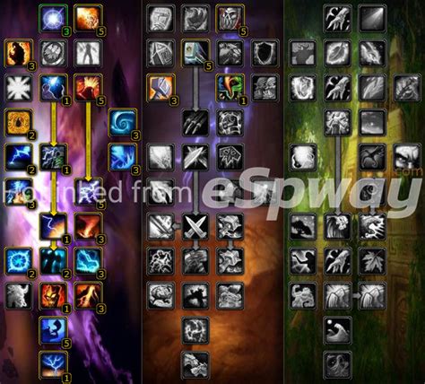 Wotlk ele shaman bis phase 3. We evaluate each item by their current Popularity among World First Guilds and Top Parsing Players since it's the safest way to tell the Meta. Also, be sure to use our boss filter when optimizing for different Raid Bosses. Check out ⭐ Elemental Shaman Heroic Dungeons Guide for WoW WotLK Classic Phase 2. Best in Slot, Talents, and more. 