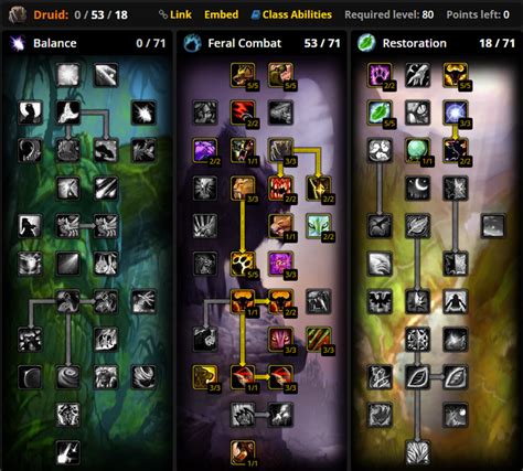 Feral Druid Talent Tree Calculator for World of Warcraft Dragonflight. Theorycraft your character builds, plan, and export your talent tree loadouts. Live PTR 10.1.7 PTR 10.2.0. Feral Druid Dragonflight Talent Calculator. Hide Names Show Names Spend Points Annotate Reset .... 