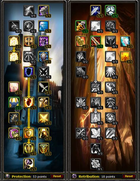 Wotlk prot paladin leveling spec. Solo BOTANICA - 1 MILLION EXP & 500 GOLD / Hour in WOTLK Classic for Tanks (paladin, dk, warrior) When WOTLK was released, everyone was trying to find the mo... 
