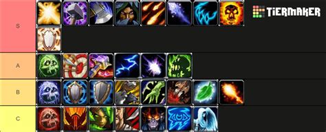 DPS Rankings / Tier List for WoW Classic. No game is perfectly balanced, and WoW Classic is no exception. Some classes are better than others at the high end for pure DPS and, inevitably, a meta exists. This ranking is based on pure DPS output in a raid scenario right now in the game, assuming you are Level 60 with full pre-raid BiS gear and .... 