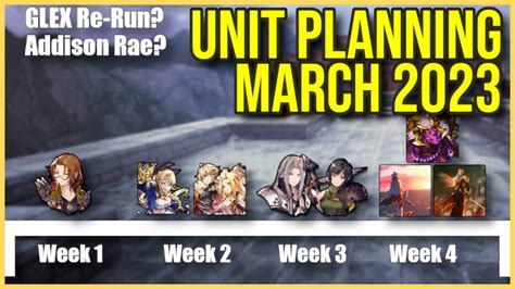 In WOTV, whenever there's a new banner unit, they would usually make it easier for players to obtain unit shards for that particular character, enabling players to max out the character within two weeks. ... Considering the current JP pathway, most of the new upcoming UR units are ranked highly and would be a good starting unit. If you are .... 