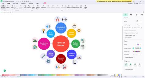 Would you use it if you could use AI to generate mind maps with …