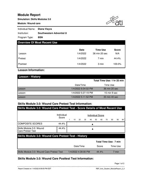 Wound care ATI template Module Report Simulation Skills Modules 3