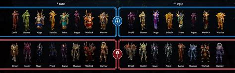 Wow classic pvp rank level requirements.  11 votes, 11 comments.  Feb ...