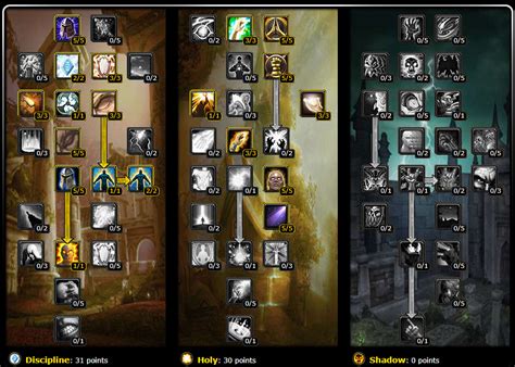 Wow classic tbc priest guide.  Best Priest Healing talent builds and spe...